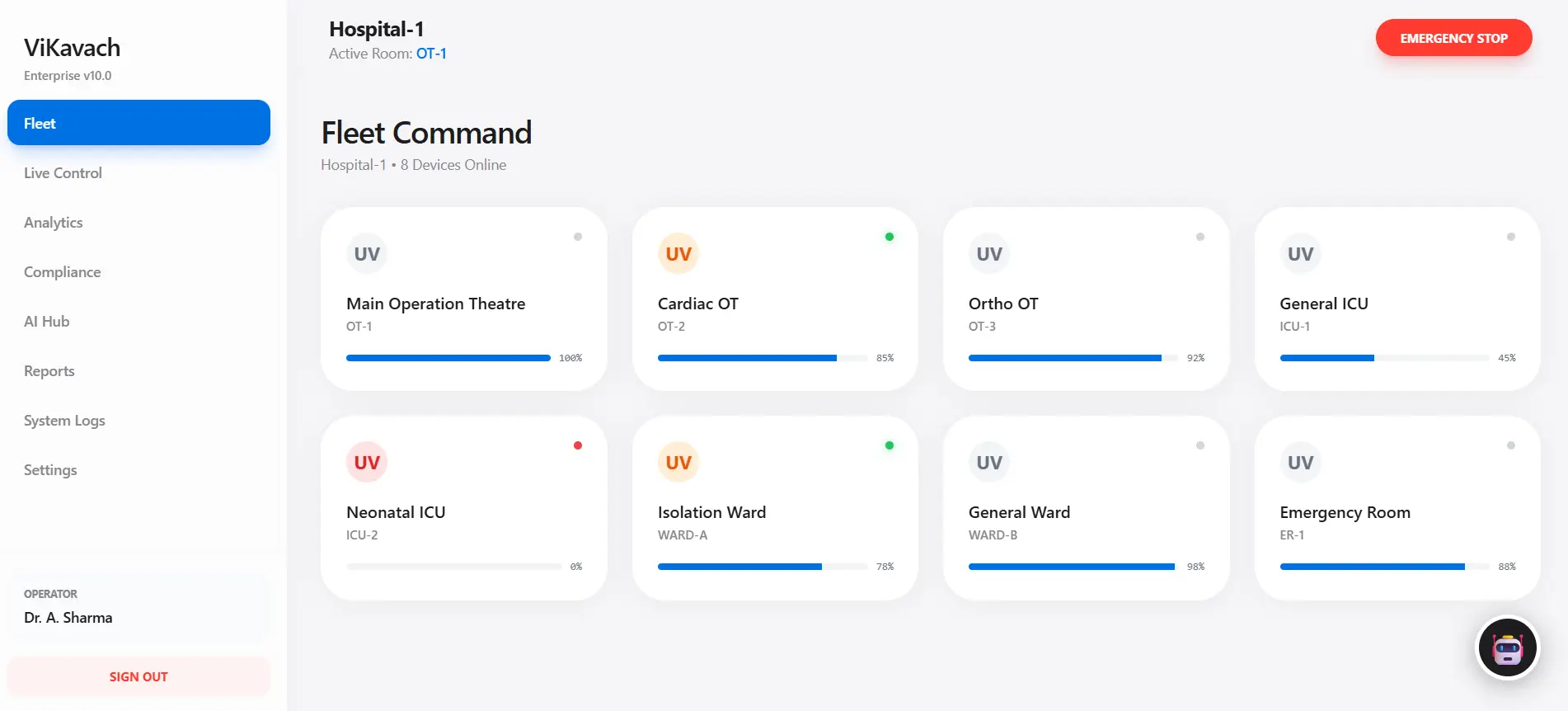 ViKavach Fleet Command Dashboard